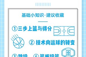 为什么智能球场对篮球运动员的发展至关重要?